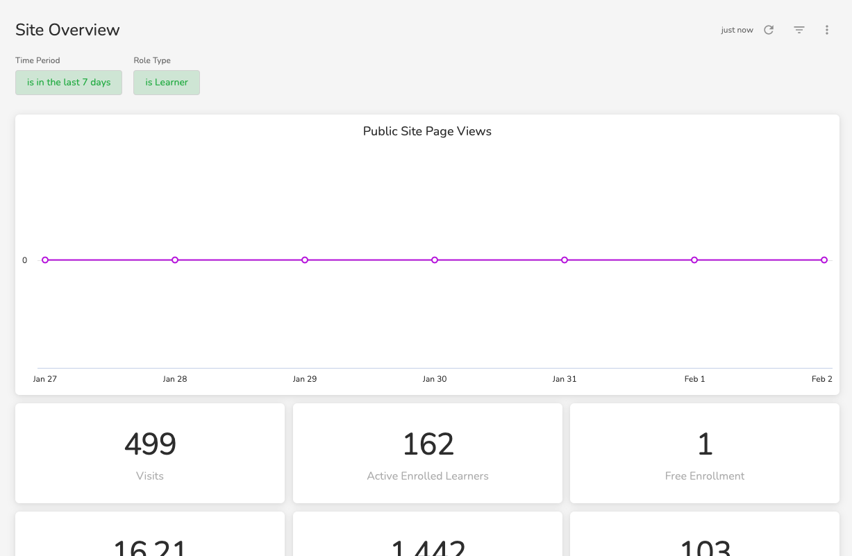 DownloadReports_DashboardWhole.png