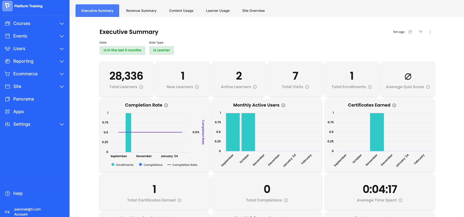 AdminResourceLibrary_AuthoringClickPath_AdminView_GIF.gif