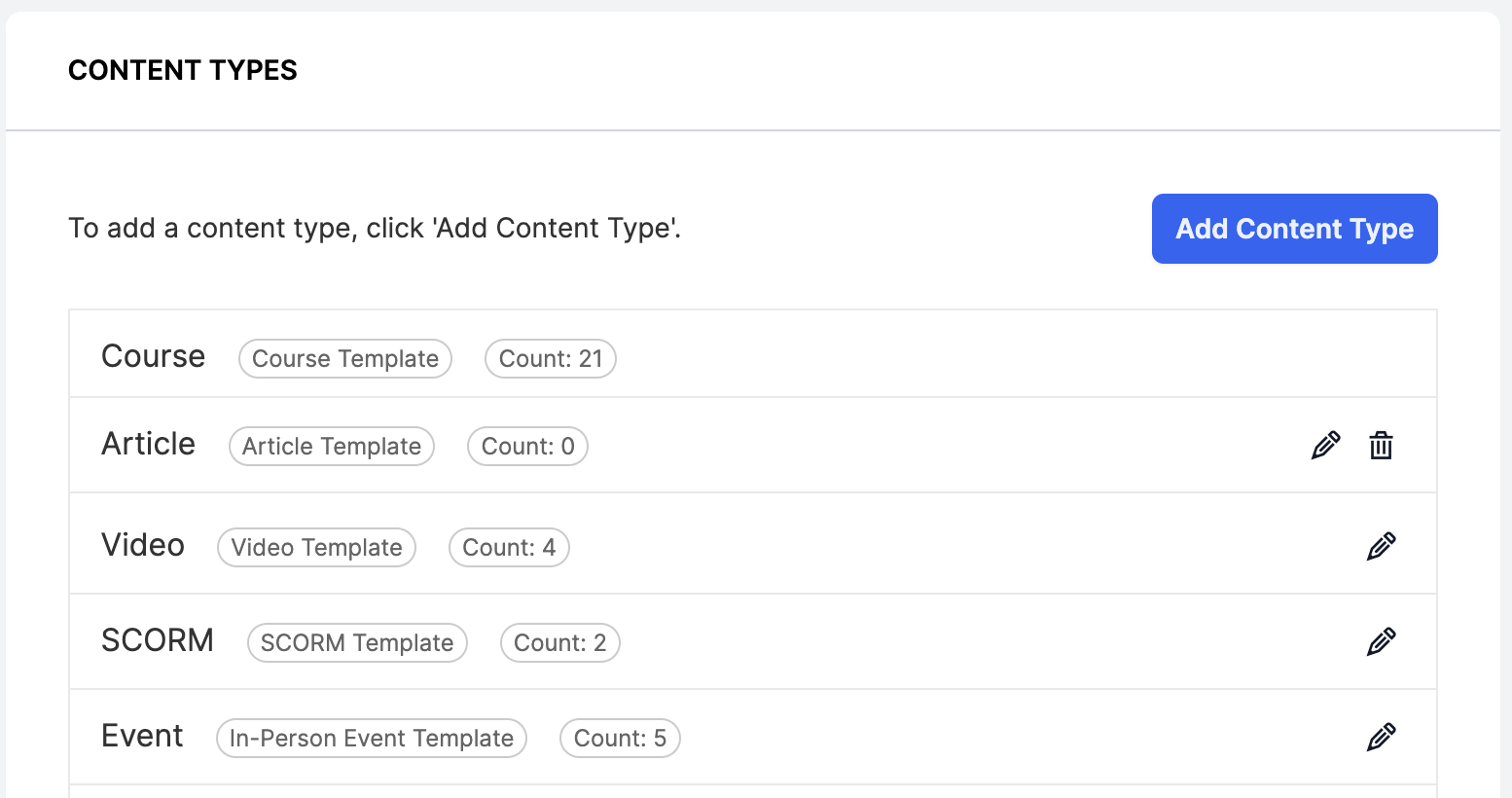 CustomContentTypes_DefaultList_AdminView.png