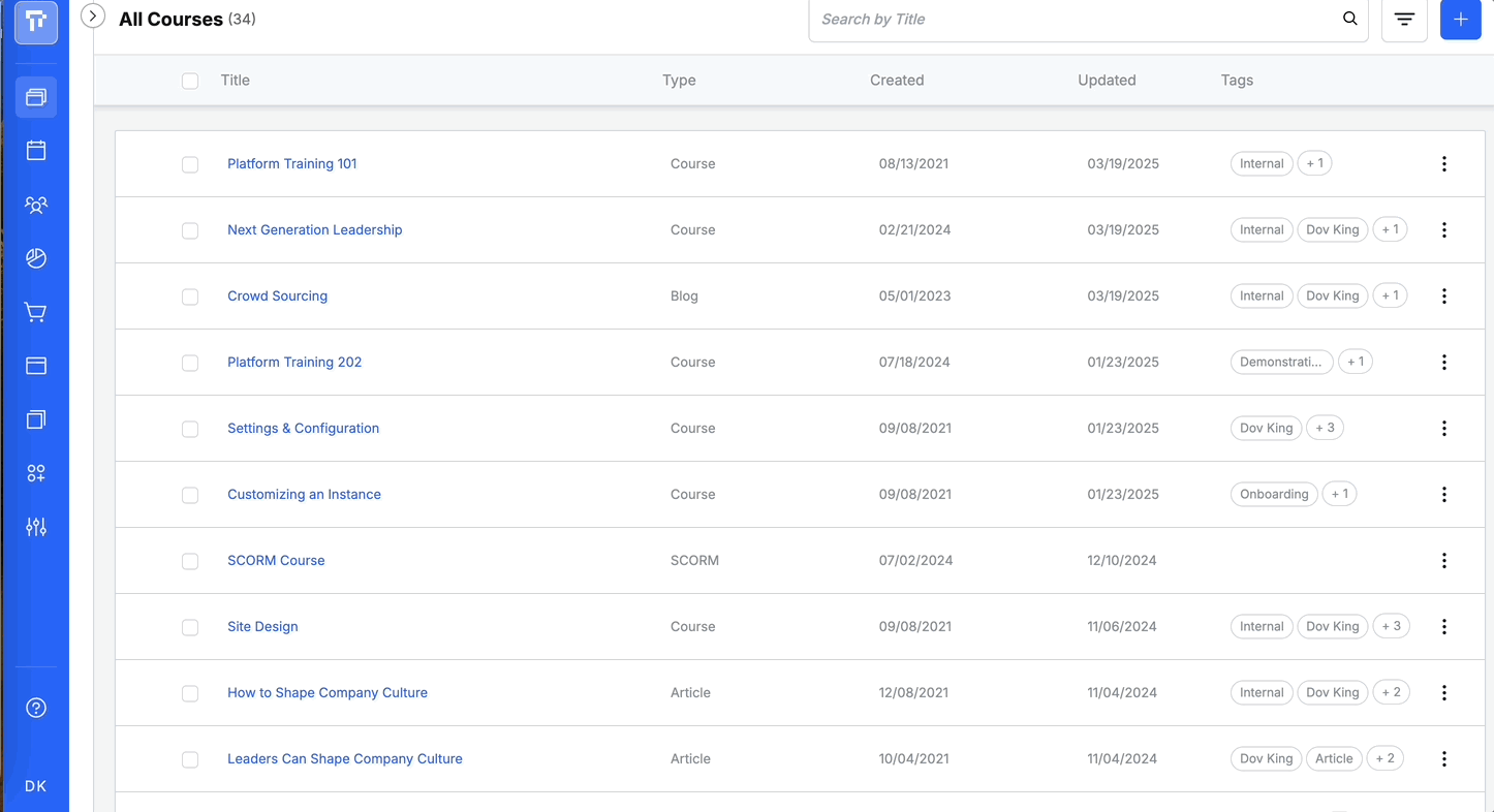CustomContentField_EditRemoveFromContent_AdminView_GIF.gif