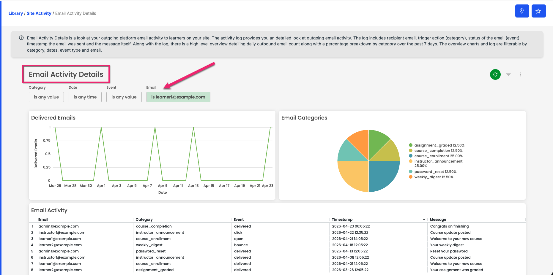May Release_Email Activity Report_Email Filter_AdminView.png